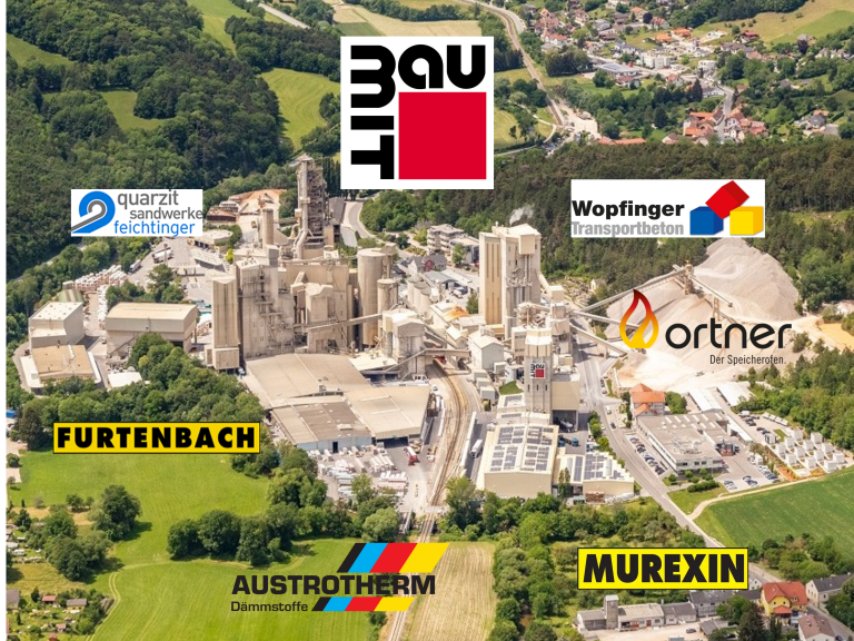 Regulierung & Compliance